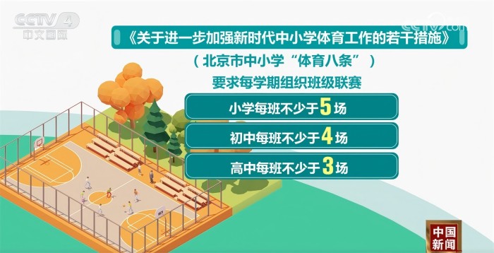 精彩的直播